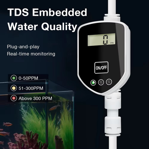 Inline tds meter - tds,